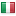 anghinetti.com server is located in Italy